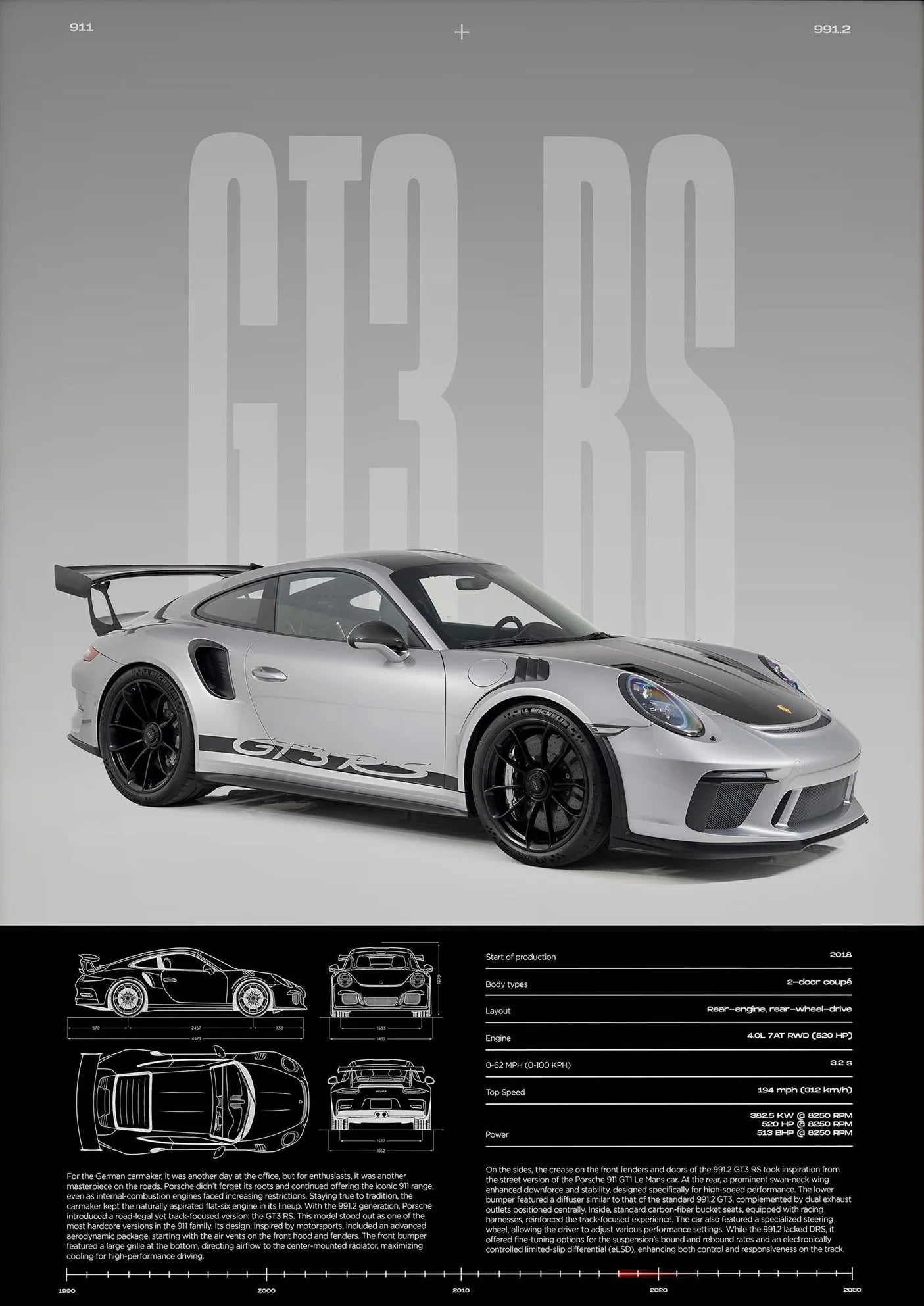 Minimalist 911 GT3-RS 718 GT4 RS Hyper Car Sports Car Supercar Poster Canvas Painting Wall Art Pictures Home Interior Decor