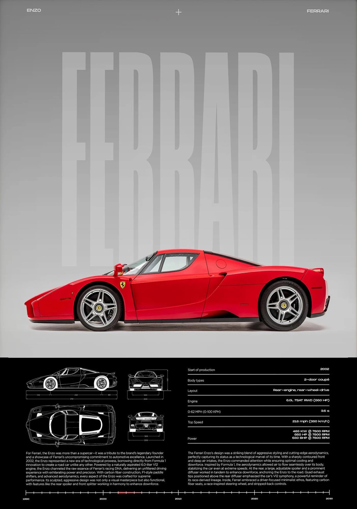 Frameless,Classic Simple Wall Art Cars Luxury Esthetics Super Sports Car HD Canvas Print Poster Home Living Room and Bedroom Dec