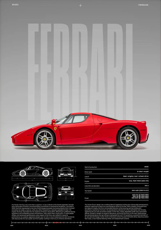 Frameless,Classic Simple Wall Art Cars Luxury Esthetics Super Sports Car HD Canvas Print Poster Home Living Room and Bedroom Dec