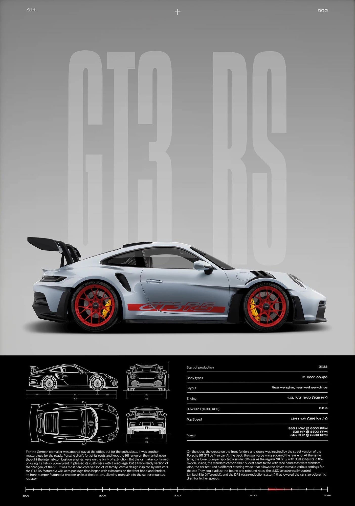 Frameless,Classic Simple Wall Art Cars Luxury Esthetics Super Sports Car HD Canvas Print Poster Home Living Room and Bedroom Dec