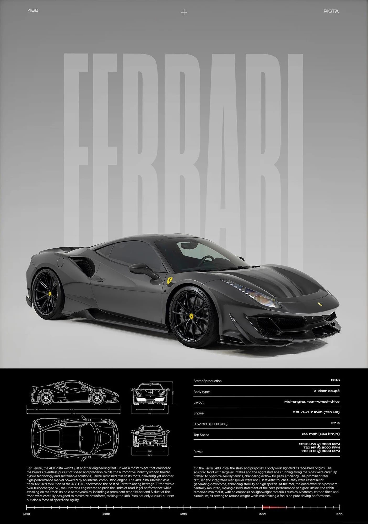 Frameless,Classic Simple Wall Art Cars Luxury Esthetics Super Sports Car HD Canvas Print Poster Home Living Room and Bedroom Dec