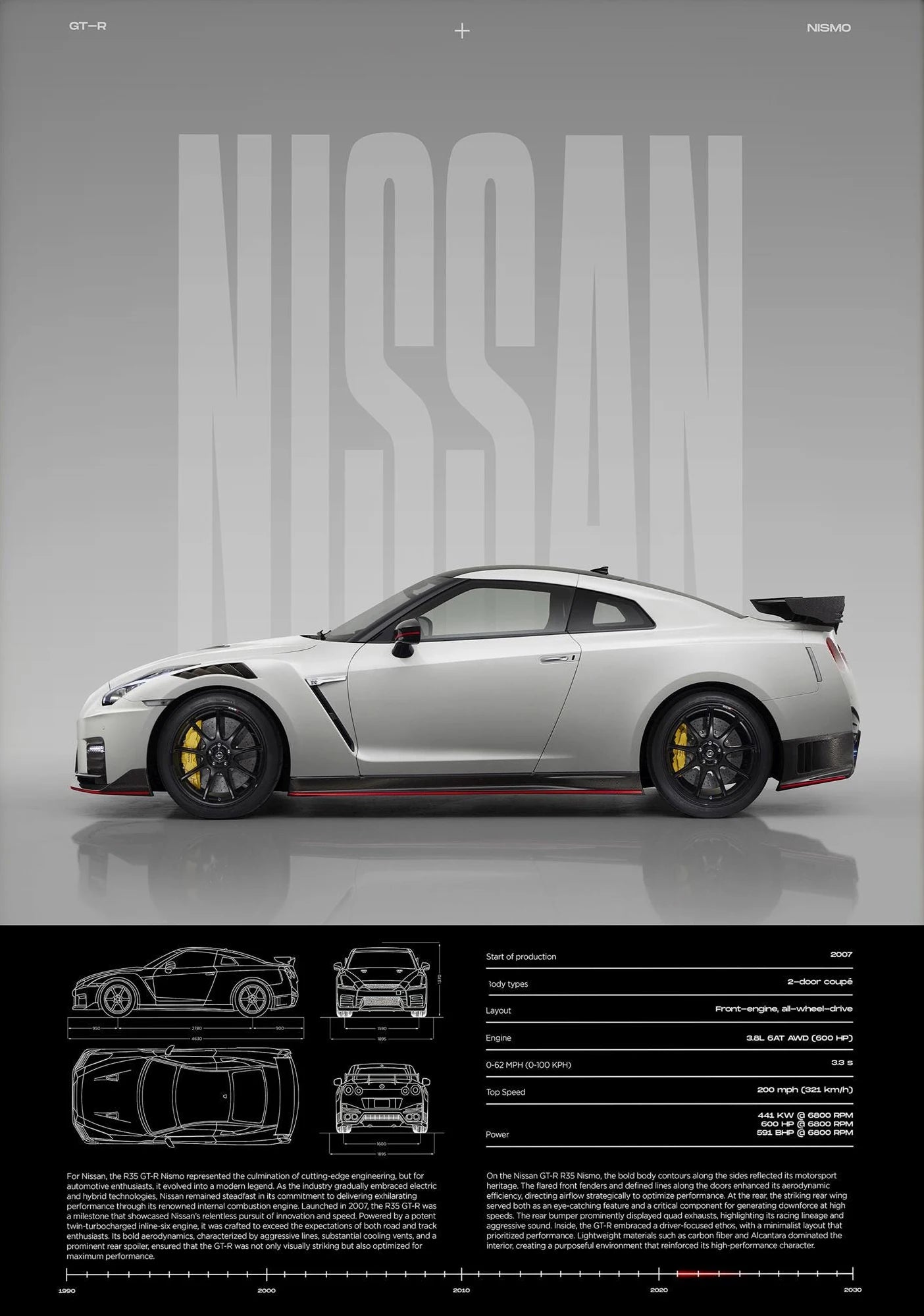 Frameless,Classic Simple Wall Art Cars Luxury Esthetics Super Sports Car HD Canvas Print Poster Home Living Room and Bedroom Dec