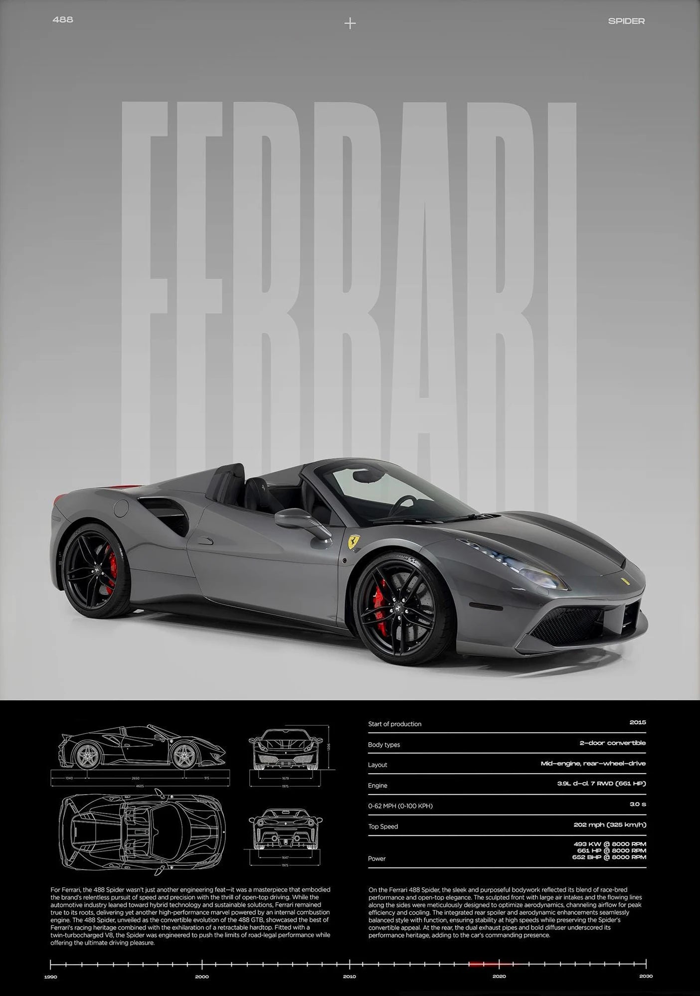 Frameless,Classic Simple Wall Art Cars Luxury Esthetics Super Sports Car HD Canvas Print Poster Home Living Room and Bedroom Dec