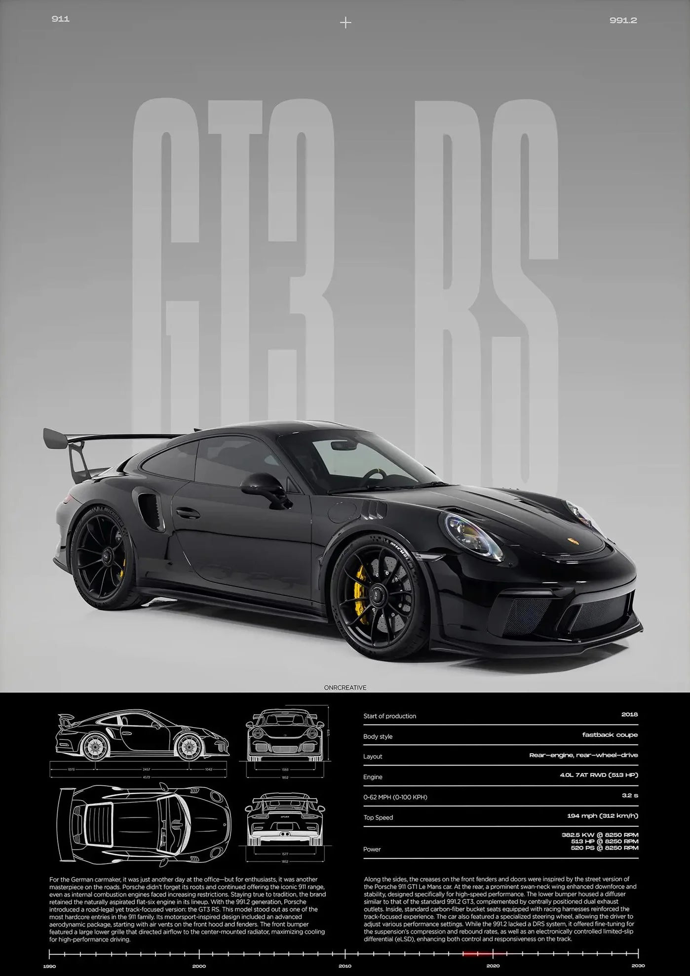 Minimalist 911 GT3-RS 718 GT4 RS Hyper Car Sports Car Supercar Poster Canvas Painting Wall Art Pictures Home Interior Decor