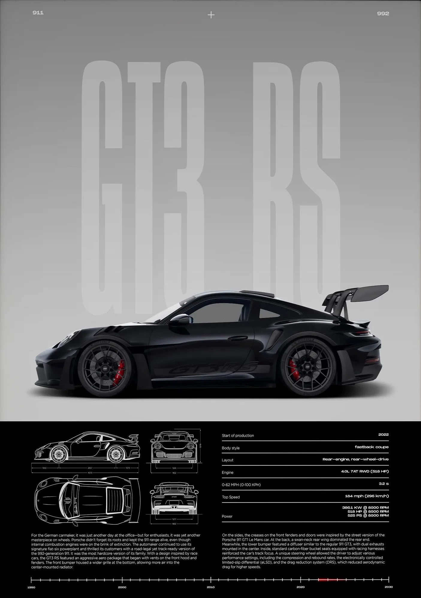 Minimalist 911 GT3-RS 718 GT4 RS Hyper Car Sports Car Supercar Poster Canvas Painting Wall Art Pictures Home Interior Decor