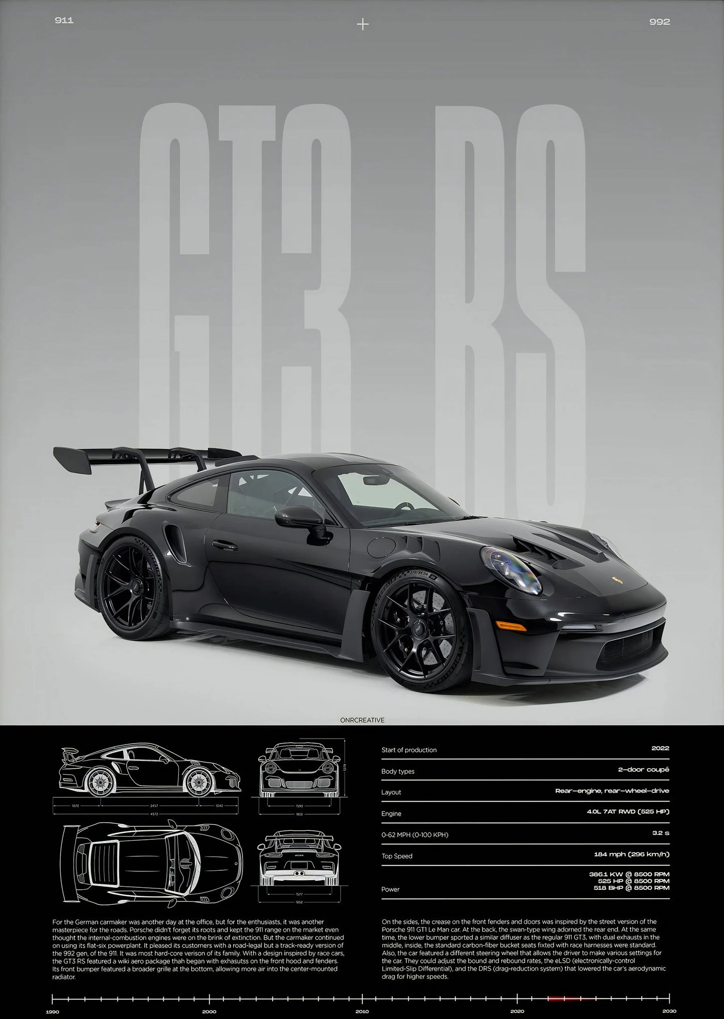 Minimalist 911 GT3-RS 718 GT4 RS Hyper Car Sports Car Supercar Poster Canvas Painting Wall Art Pictures Home Interior Decor