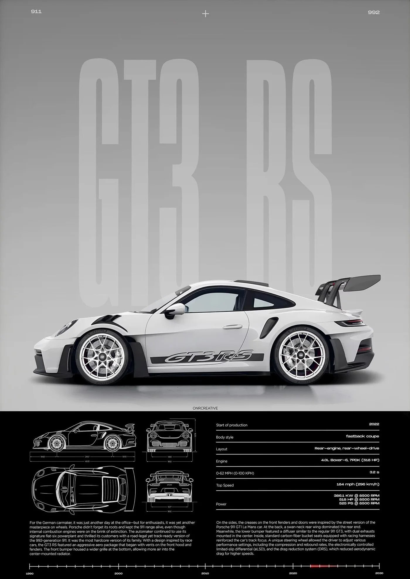 Minimalist 911 GT3-RS 718 GT4 RS Hyper Car Sports Car Supercar Poster Canvas Painting Wall Art Pictures Home Interior Decor