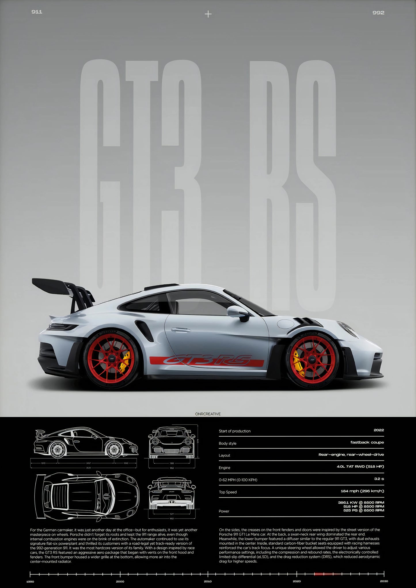 Minimalist 911 GT3-RS 718 GT4 RS Hyper Car Sports Car Supercar Poster Canvas Painting Wall Art Pictures Home Interior Decor