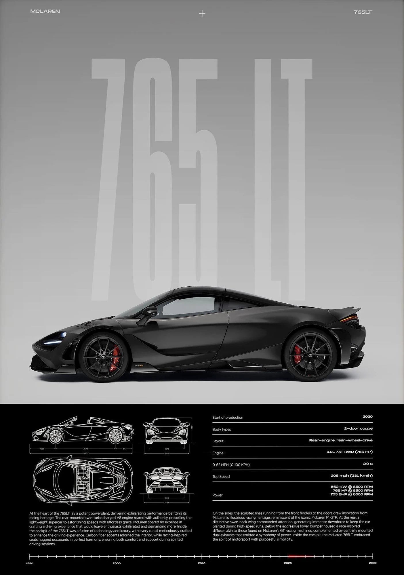 Frameless,Classic Simple Wall Art Cars Luxury Esthetics Super Sports Car HD Canvas Print Poster Home Living Room and Bedroom Dec