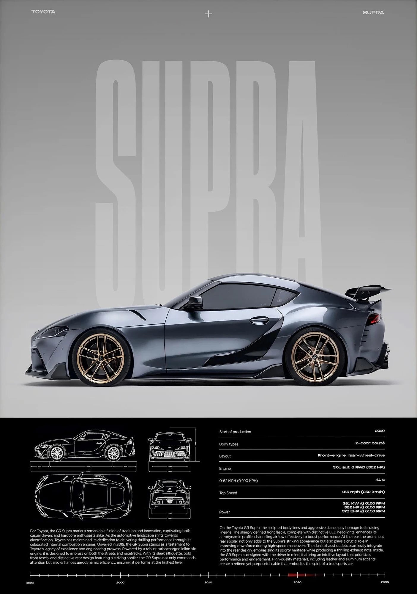 Frameless,Classic Simple Wall Art Cars Luxury Esthetics Super Sports Car HD Canvas Print Poster Home Living Room and Bedroom Dec