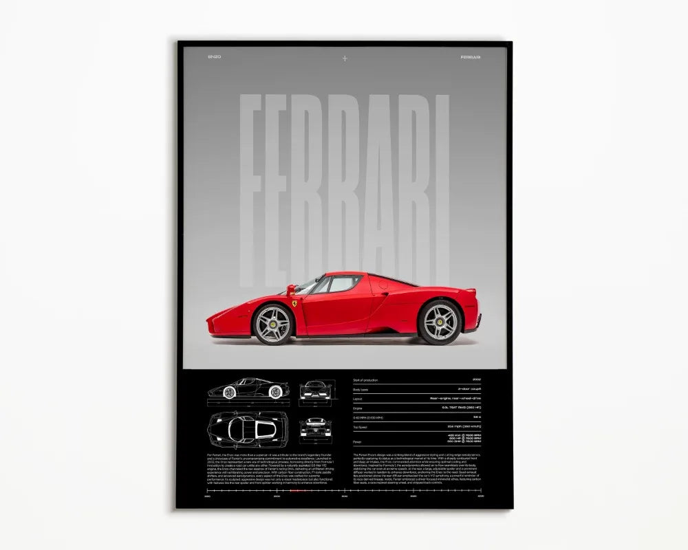 Frameless,Classic Simple Wall Art Cars Luxury Esthetics Super Sports Car HD Canvas Print Poster Home Living Room and Bedroom Dec